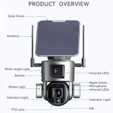 SecurePro® Wireless Solar Zoom Security Camera